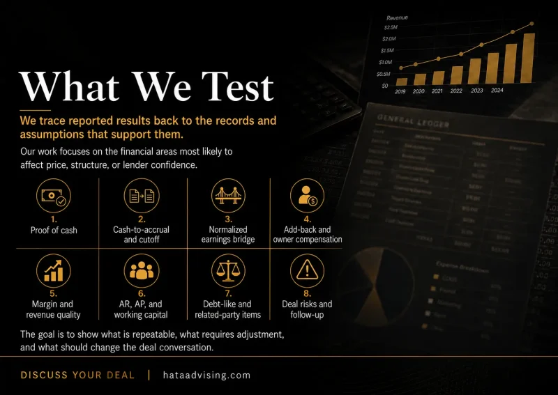 What We Test What We Test