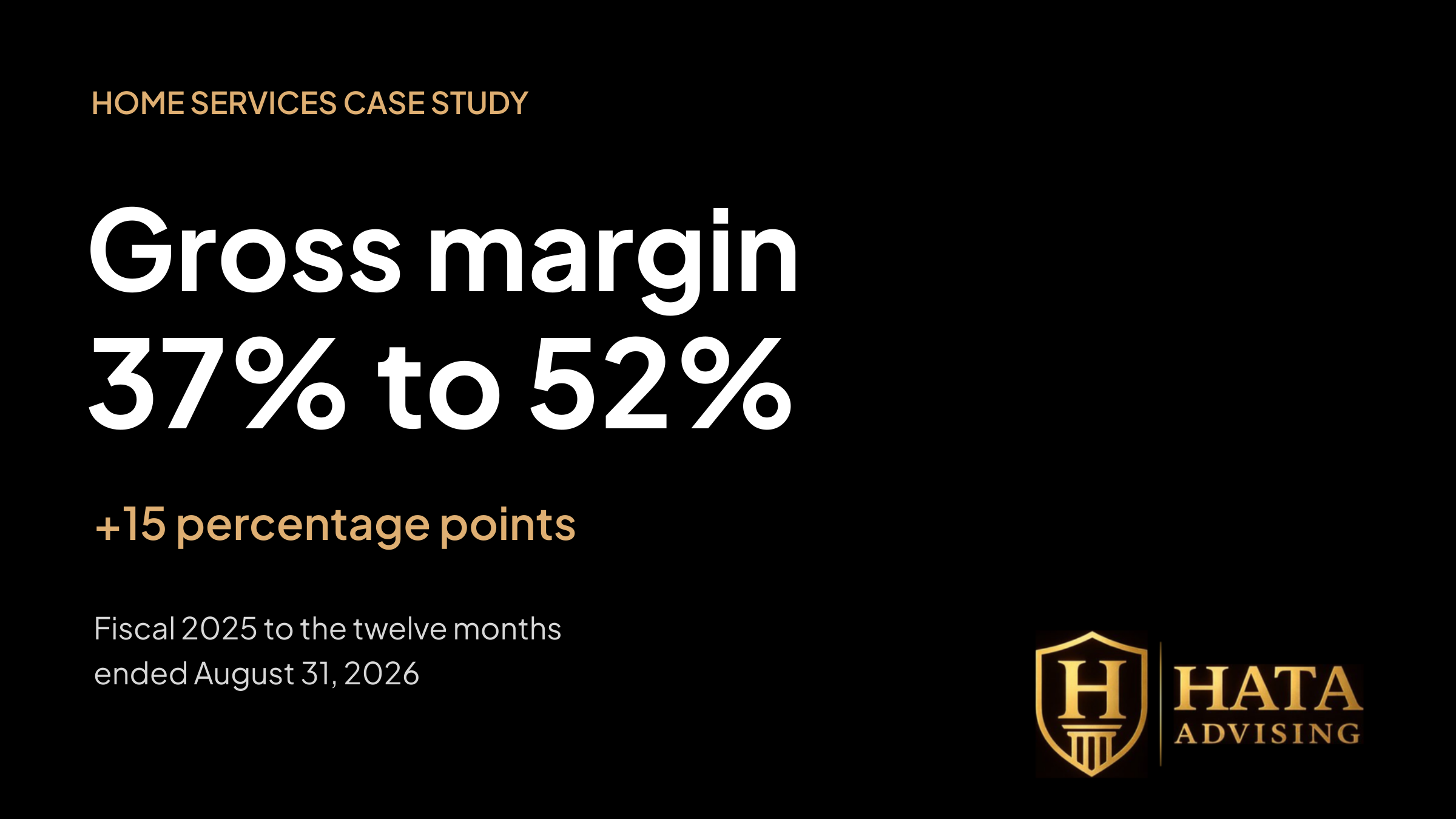 Hata Advising home services case study: gross margin 37% in fiscal 2025 and 52% for the twelve months ended August 31, 2026, up 15 percentage points.